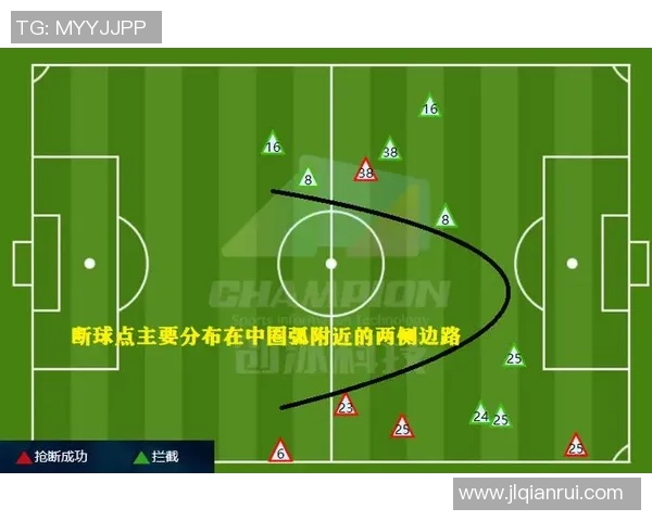 杭州篮球队与重庆篮球队赛后复盘分析灵活性表现及战术调整探讨